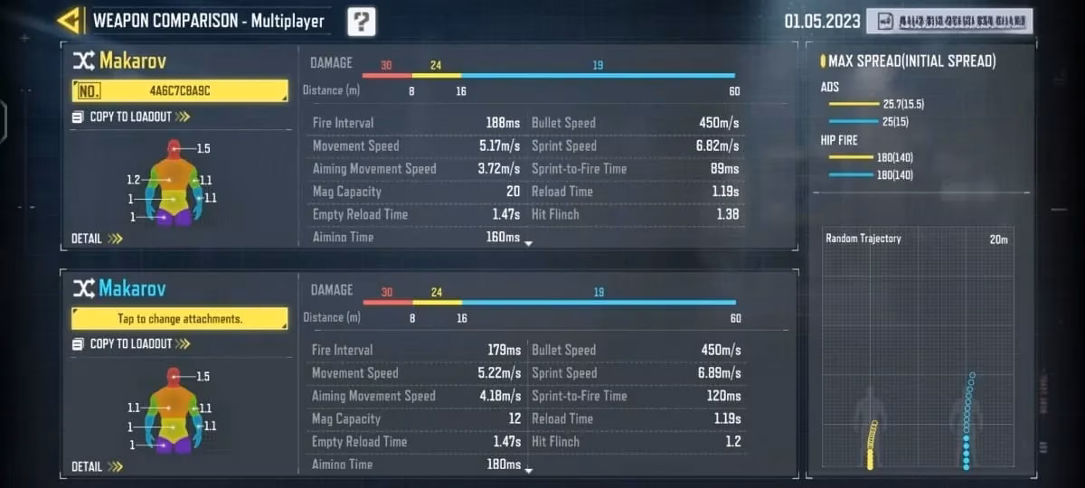 call-of-duty-mobile-season-4-the-arrival-of-makarov-pistol-and-its-strategic-builds-image-3