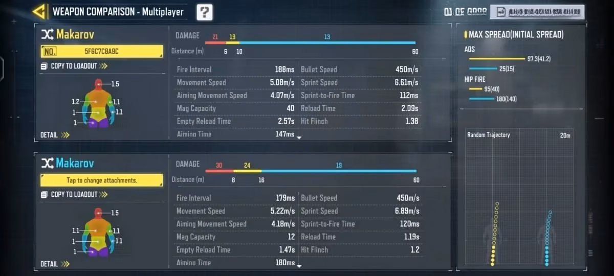 call-of-duty-mobile-season-4-the-arrival-of-makarov-pistol-and-its-strategic-builds-image-4