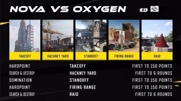 reliving-nova-esports-2021-cod-mobile-masters-europe-triumph-image-1