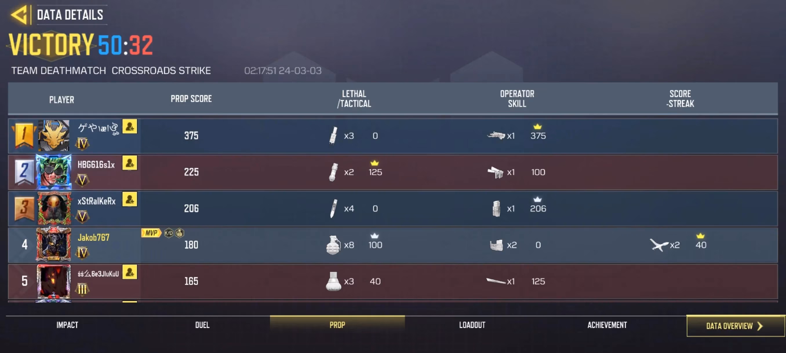 decoding-the-call-of-duty-mobile-verticalstream-image-2